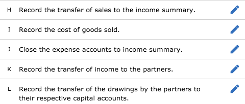 $ 61,000 50,300 Cash Inventories Land Equipment 80,500 0 131,100 Skipped 100,200