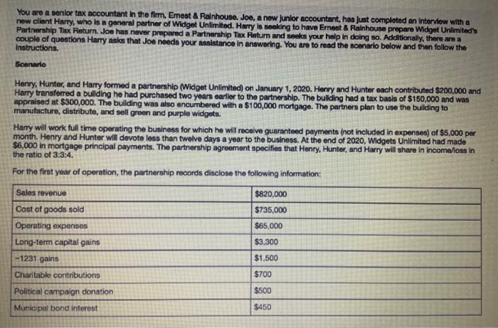 Can anyone help me with this information to complete Form 1065: U.S.