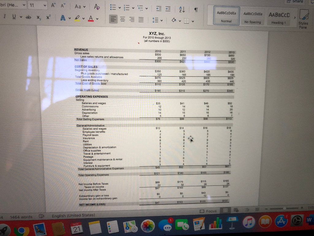 Write the Financial Plan for your organization. Use the Excel spreadsheet in
