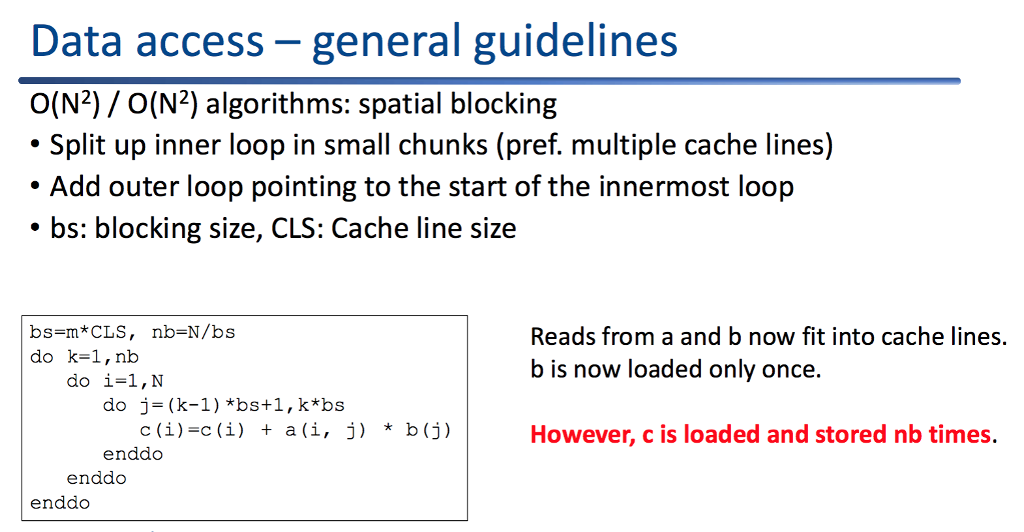 the full dynamic range of their respective data types. 3) Implement a