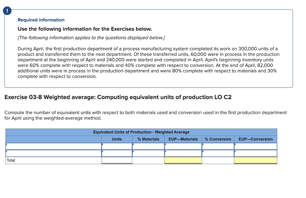  Required information Use the following information for the Exercises below. (The