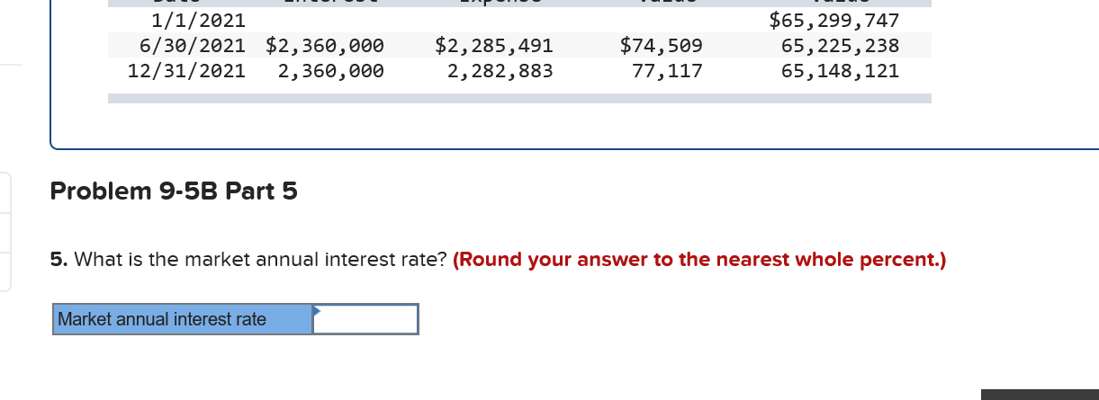 Problem 9-5B Understand a bond amortization schedule (LO9-5) [The following information applies