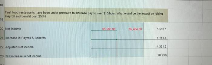  help filling in this chart based on the considilated statement of