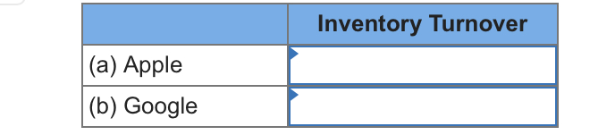 Two Years Prior Inventory $ 4,106 $ 3,956 $ 4,855 $ 999