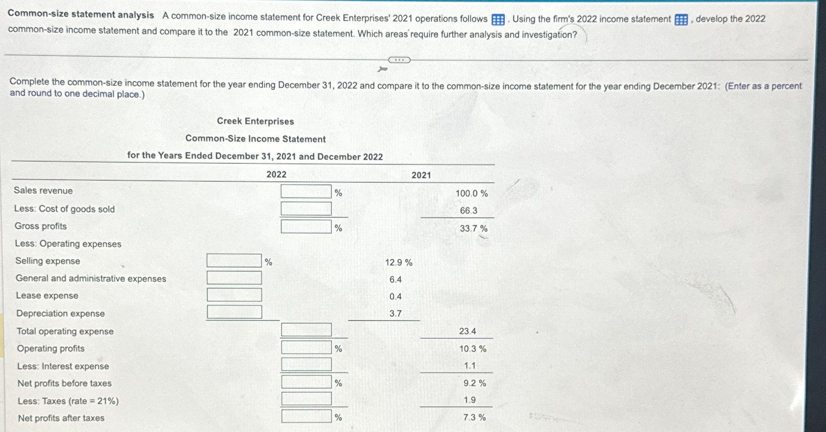  Common-size statement analysis A common-size income statement for Creek Enterprises' 2021