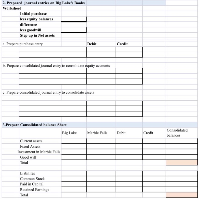 the Generally Accepted Accounting Principles. Account for various transactions using industry-standard accounting
