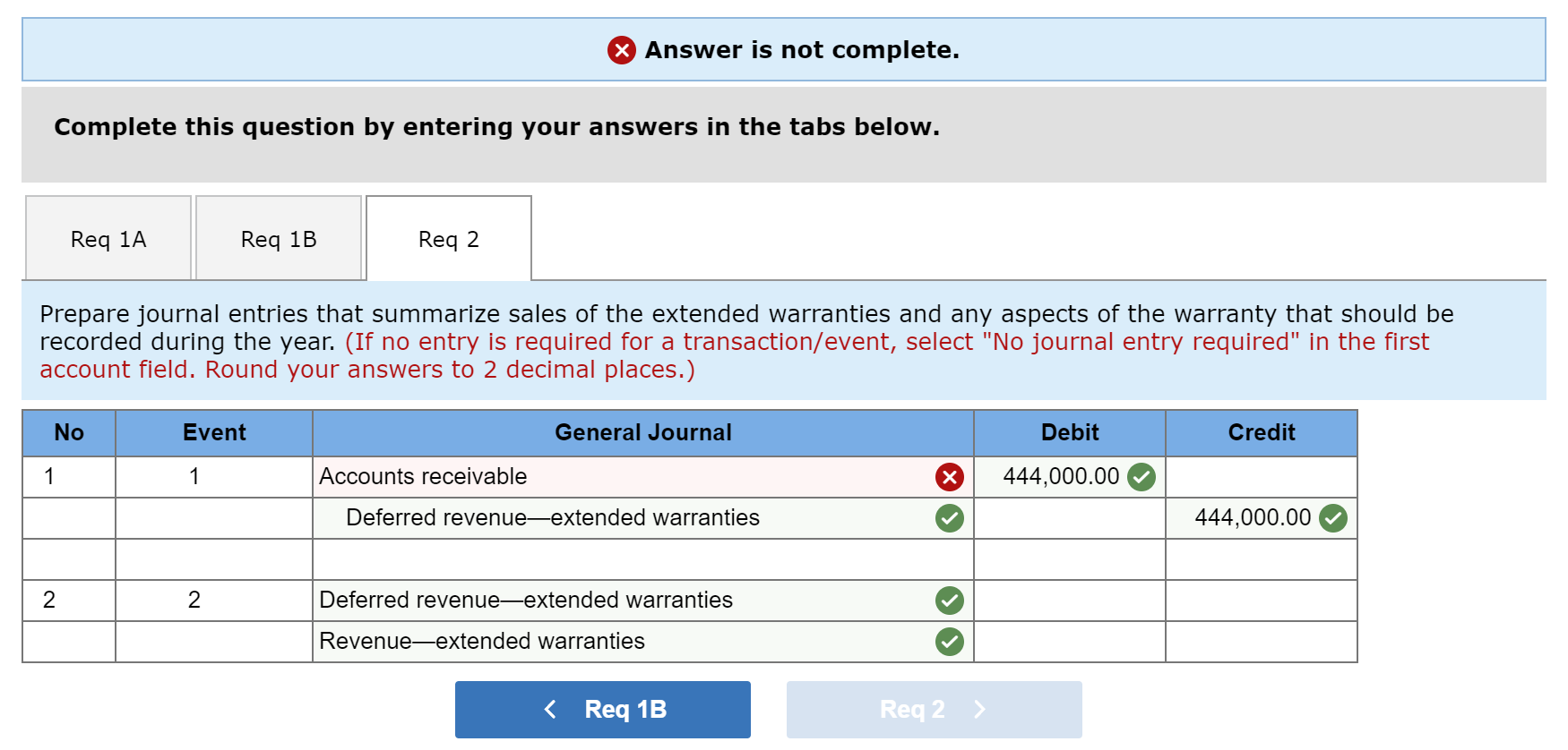for No. 2. I have attempted $444,000/2= $222,000.00 but that answer is