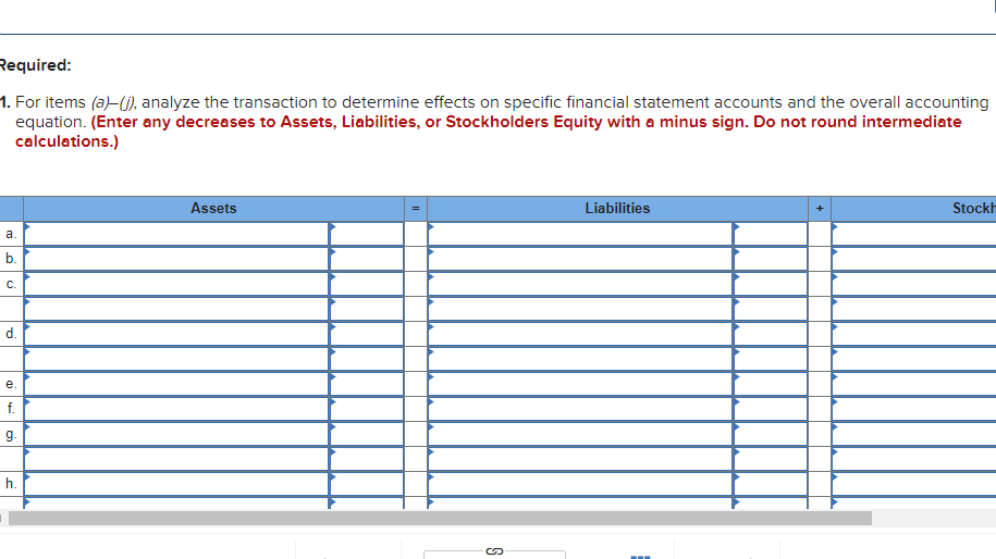 used the percentage of credit sales method to estimate bad debts. At