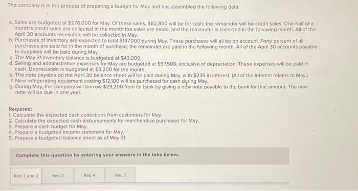 collections from customers for May. 2. Calculate the expected cash disbursements for