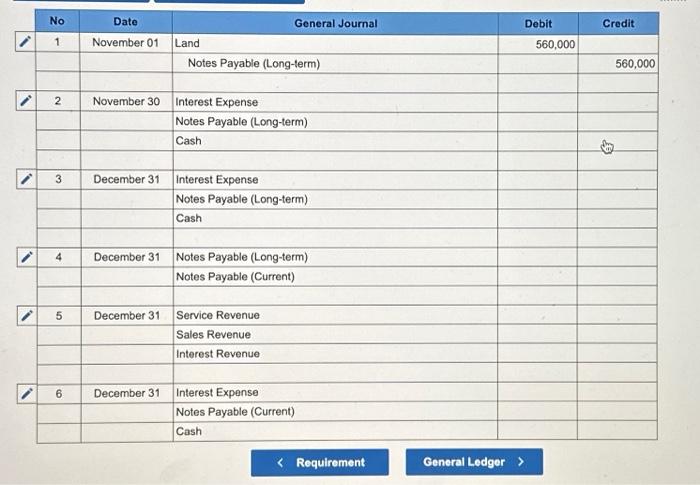 then the income statement please and thank you! Tony's favorite memories of
