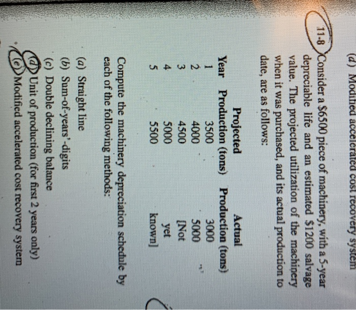  only answer d and e. thanks (d) Modihed accelerated cost recovery