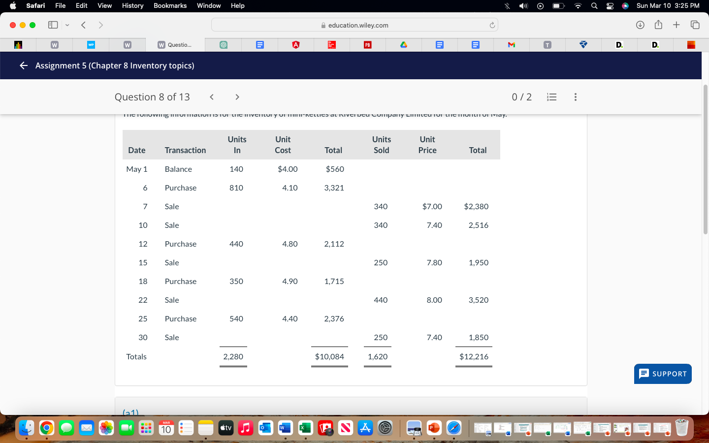  Assignment 5(Chapter 8 Inventory topics) Question 8 of 13> 02 \table[[Date,Transaction,\table[[Units],[In]],\table[[Unit],[Cost]],Total,\table[[Units],[Sold]],\table[[Unit],[Price]],Total],[May
