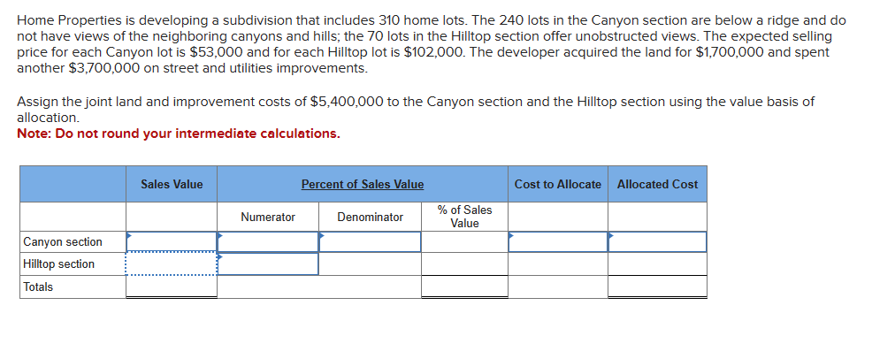  Home Properties is developing a subdivision that includes 310 home lots.