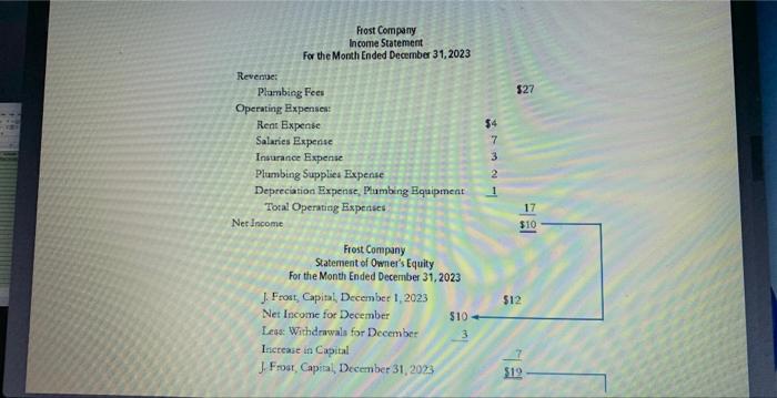 Salaries Expense & Expense & & Dr. & $2 \\ Accrued Salaries