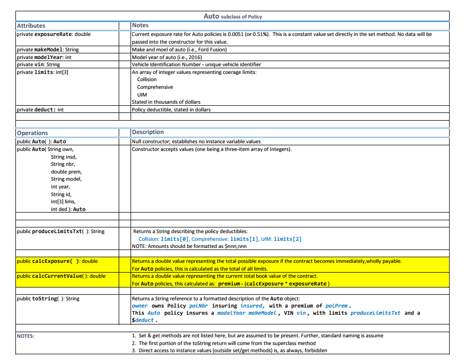 the BookValue interface. * These include HomeOwners, Auto, and Annuity objects. Objects