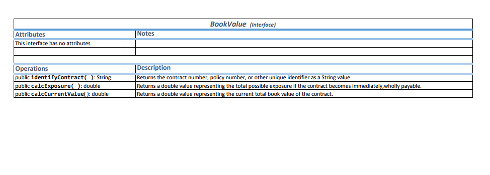 * 1. Output the toString return for each object. * 2. Output