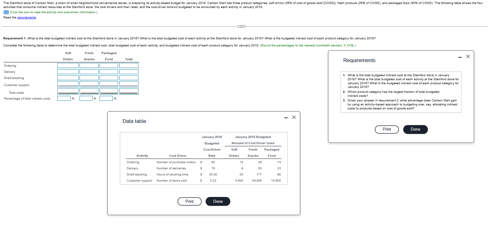Please complete the ENTIRE promblem