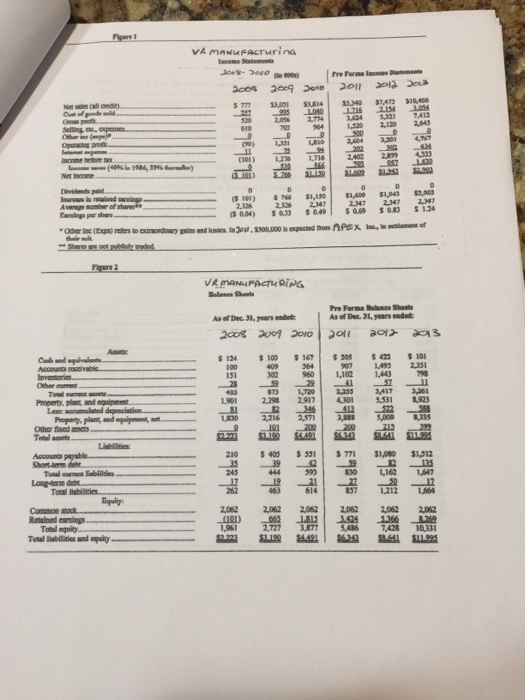 Boombatz, age 58, chairman of the Board of Directors, CEO and Founder