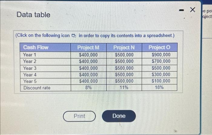  Data table (Click on the following icon in order to copy