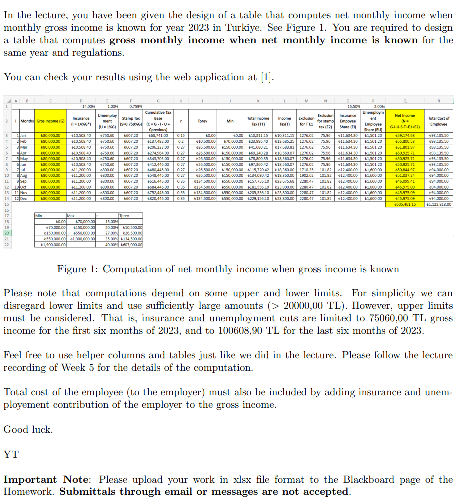 5.Week Handnotes are: Can you solve the above question using the fifth