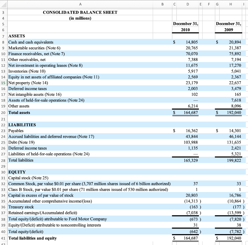Question is based on a excel sheet You need to format the