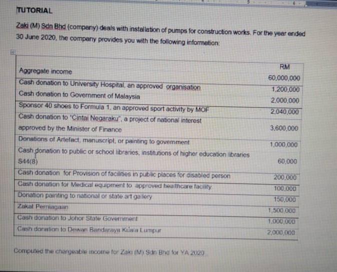 use malaysian taxation . answer in table . TUTORIAL Zaki (M)