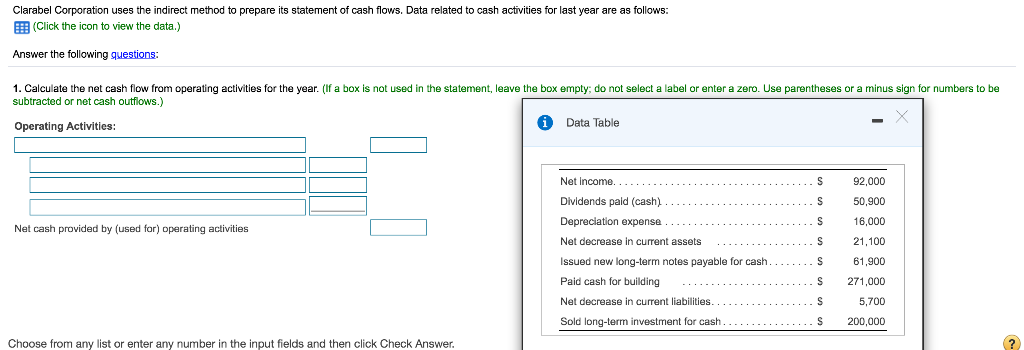 Clarabel Corporation uses the indirect method to prepare its statement of