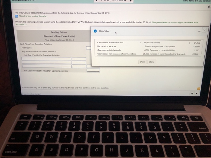  Two Way Cellular accountants have assembied the following data for the