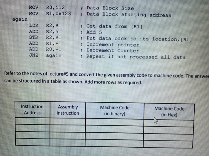  RO, 512 R1,0x123 Data Block Size ) Data Block starting address