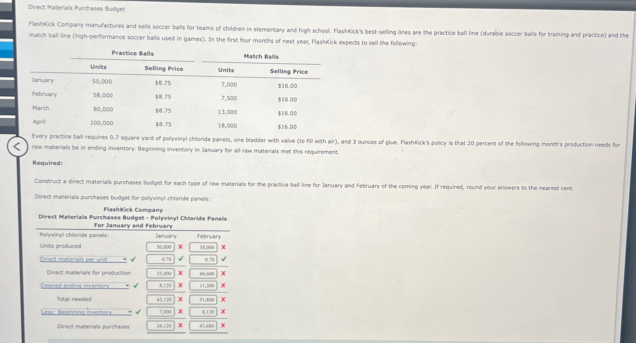  Direct Materials Purchases Budget match ball line (high-performance soccer balls used