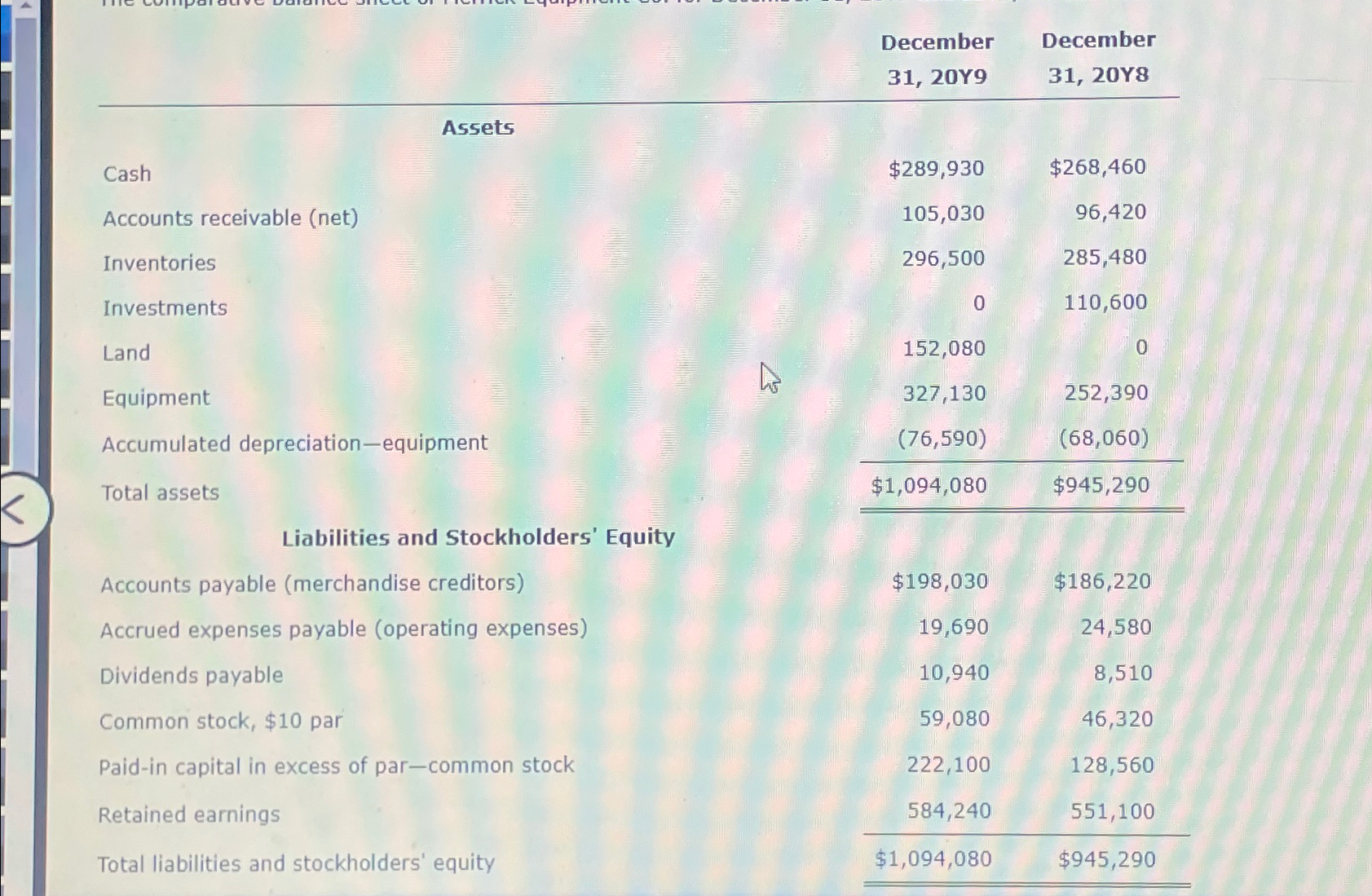  Statement of cash flows-indirect method The comparative balance sheet of Merrick