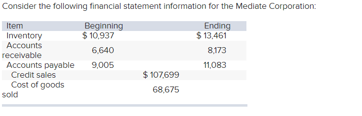 Required: (a) Calculate the operating cycles. (Do not round your intermediate