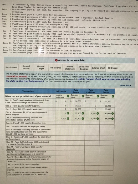  bec. 1 On Decenber 1, chas Taylor forms a consulting business,