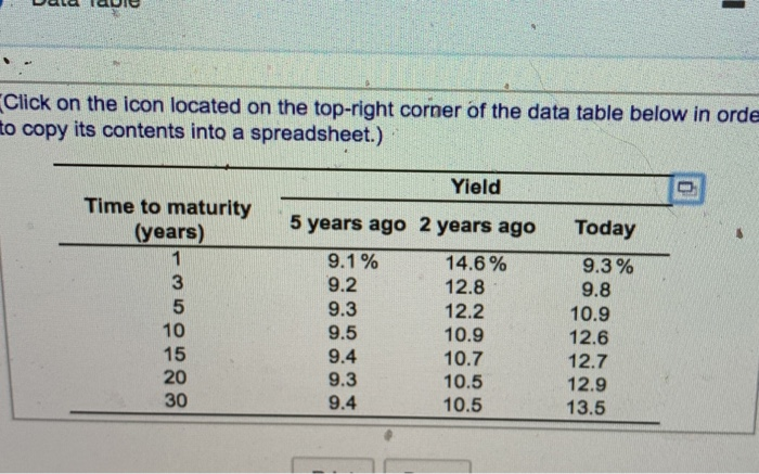 only Please dont make it confusing Please be clear Please write or