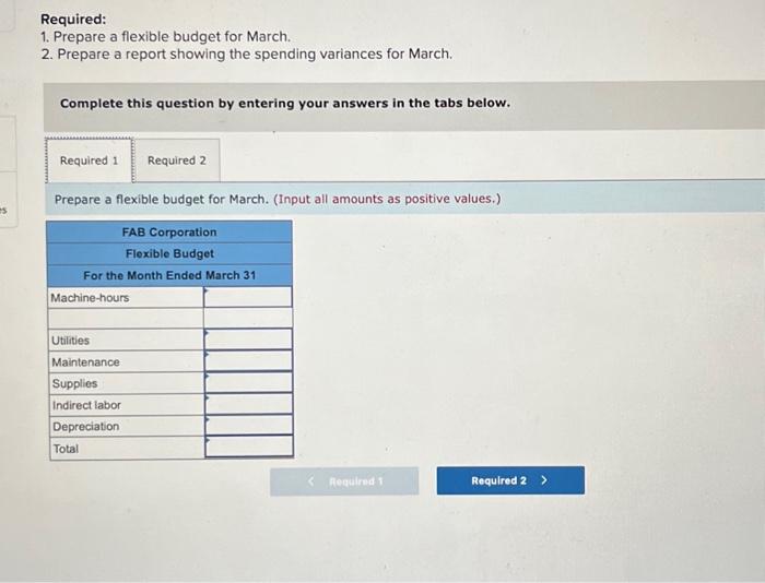 Spending Variances [LO9-1, LO9-2] You have just been hired by FAB Corporation,