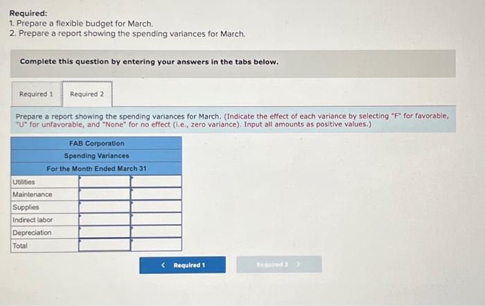 the manufacturer of a revolutionary new garage door opening device. The president