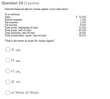 Total assets (beginning of year) Total assets (end of year) Total liabilities