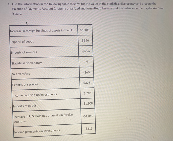  Please make sure to put it in order if possible please