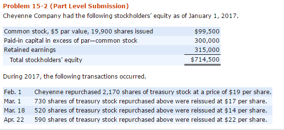  The information above is what is needed for this part below