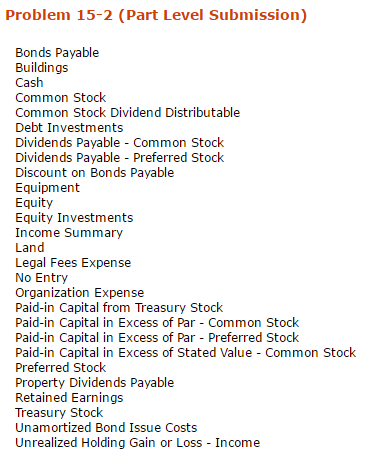 15-2 (Part Level Submission) Cheyenne Company had the following stockholders' equity as