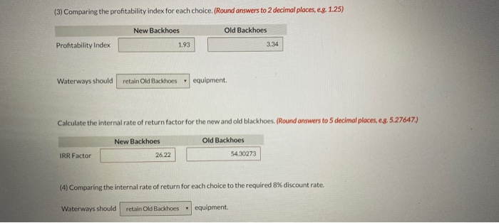 much emphasis on cash flow when it plans for capital investments. The