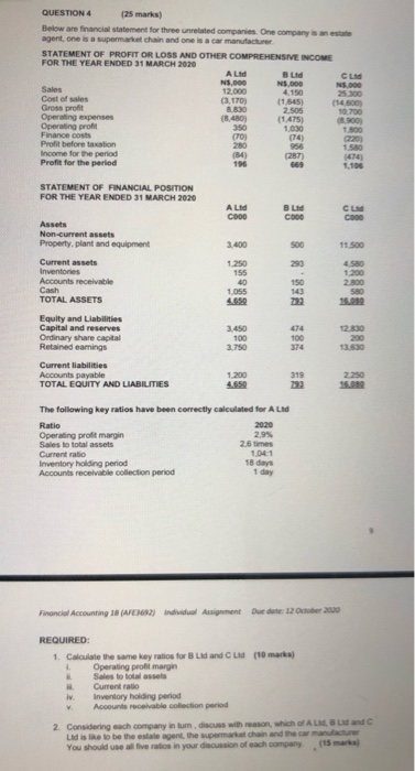  QUESTION 4 (25 marks) Below are financial statement for three unrelated