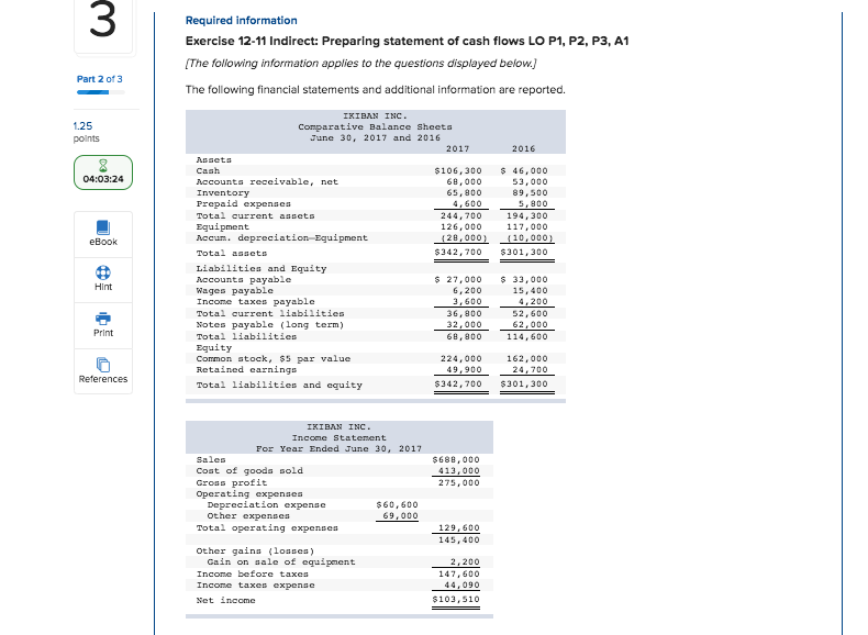 Required information Exercise 12-11 Indirect: Preparing statement of cash flows LO