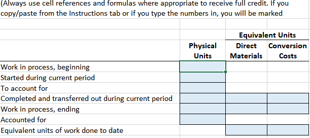 Show physical units in the first column of your schedule. a. Enter