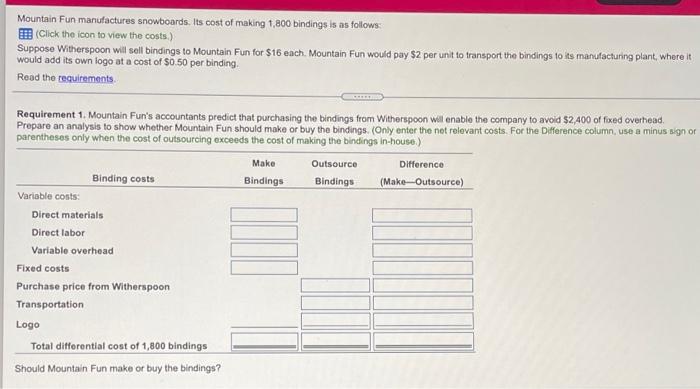 labor 2,700 Variable overhead 2,080 6,600 Fixed overhead $ 28,900 Total manufacturing