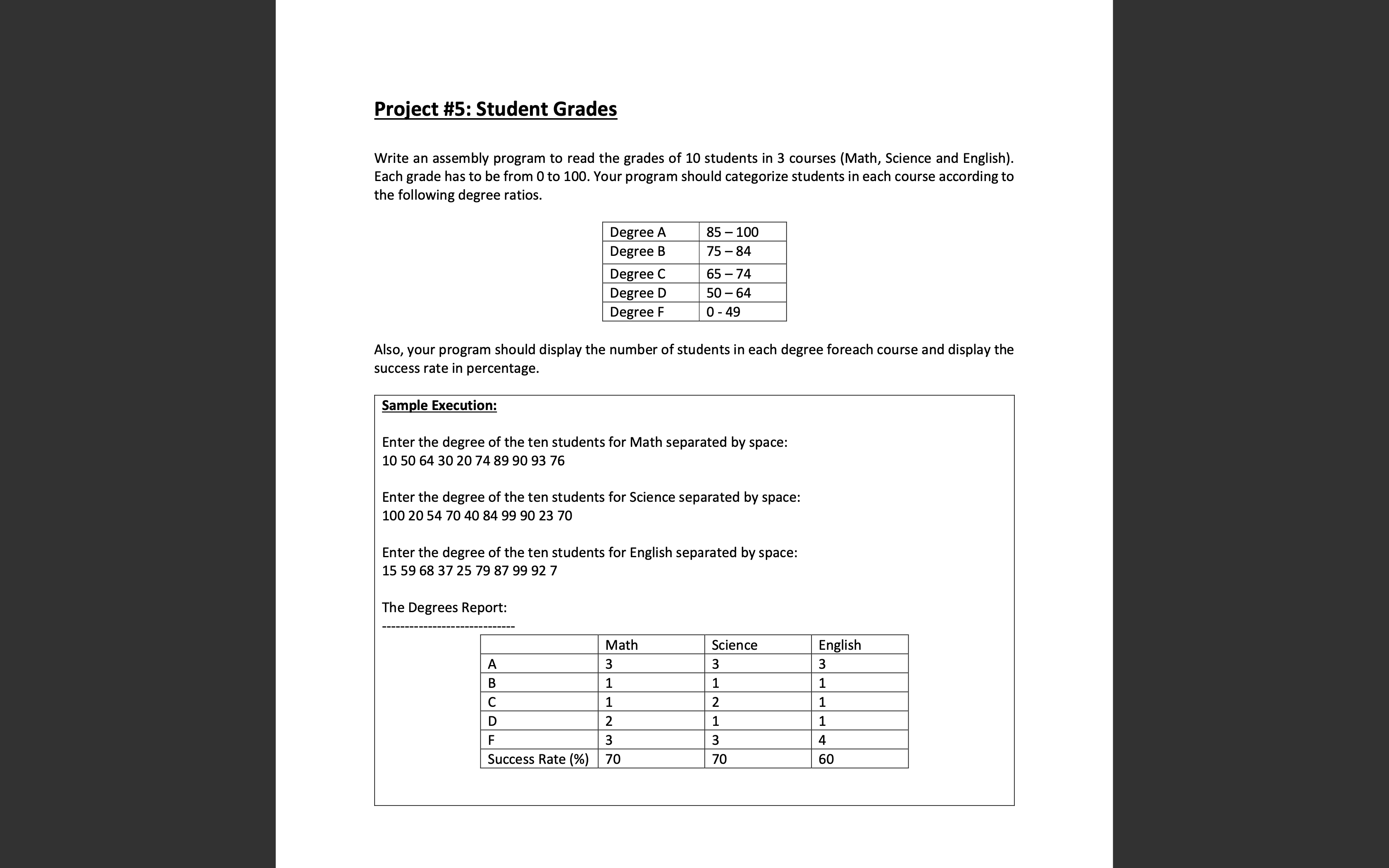  make the count for the input correct like the picture Project