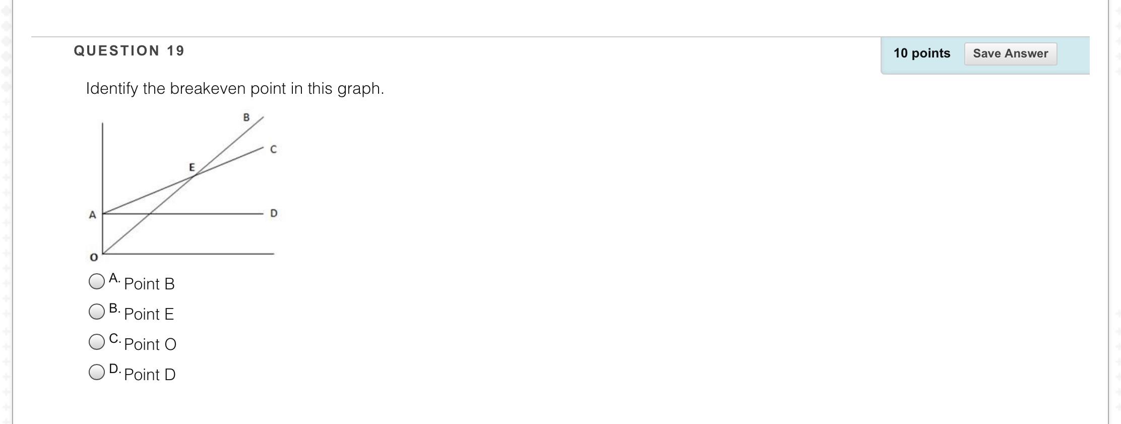  QUESTION 19 10 points Save Answer Identify the breakeven point in