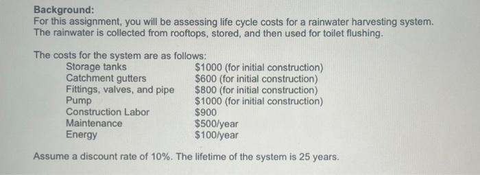  Background: For this assignment, you will be assessing life cycle costs