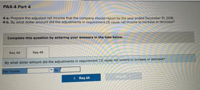 operates a hair salon. Its unadjusted trial balance as of December 31,