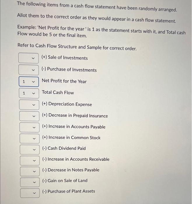  The following items from a cash flow statement have been randomly
